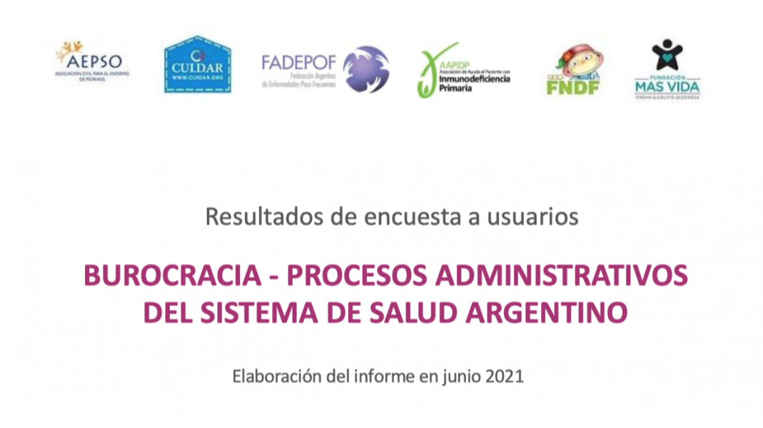 Resultados de encuesta a usuarios BUROCRACIA - PROCESOS ADMINISTRATIVOS DEL SISTEMA DE SALUD ARGENTINO